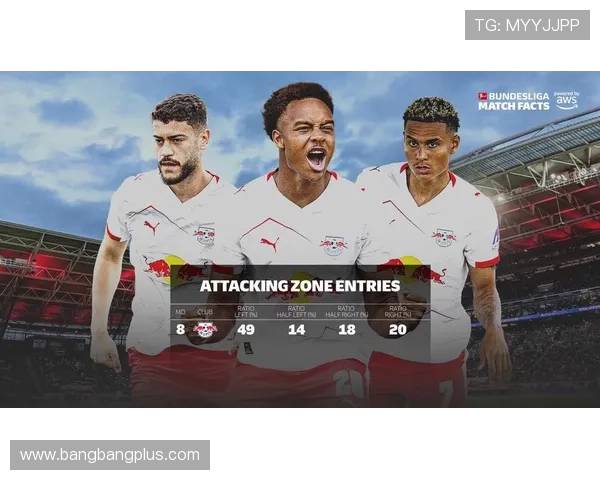 关键积分之战:对阵莱比锡决胜时刻 关键积分之战:对阵莱比锡决胜时刻